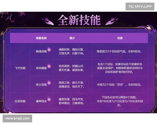 新手必看梦幻西游飞升全攻略从入门到精通的要点详解