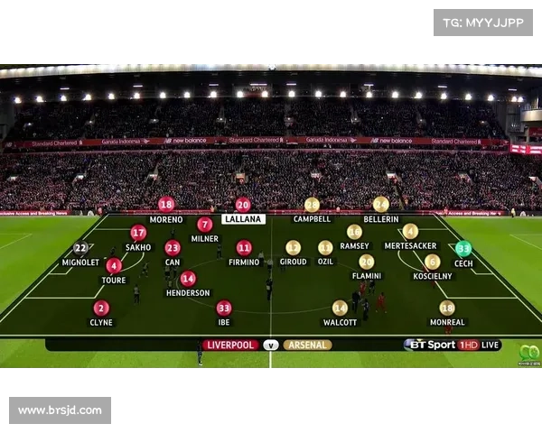 利物浦对阿森纳官方比赛时间指南