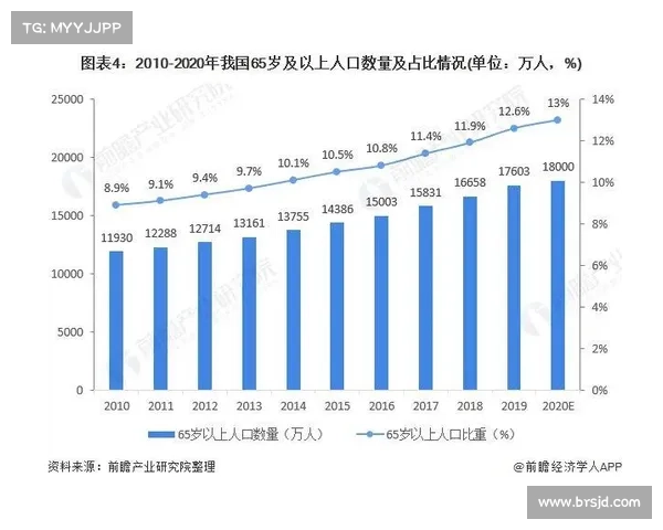 加的夫城历年参与主要足球联赛全景梳理与发展脉络解析纵览图谱集
